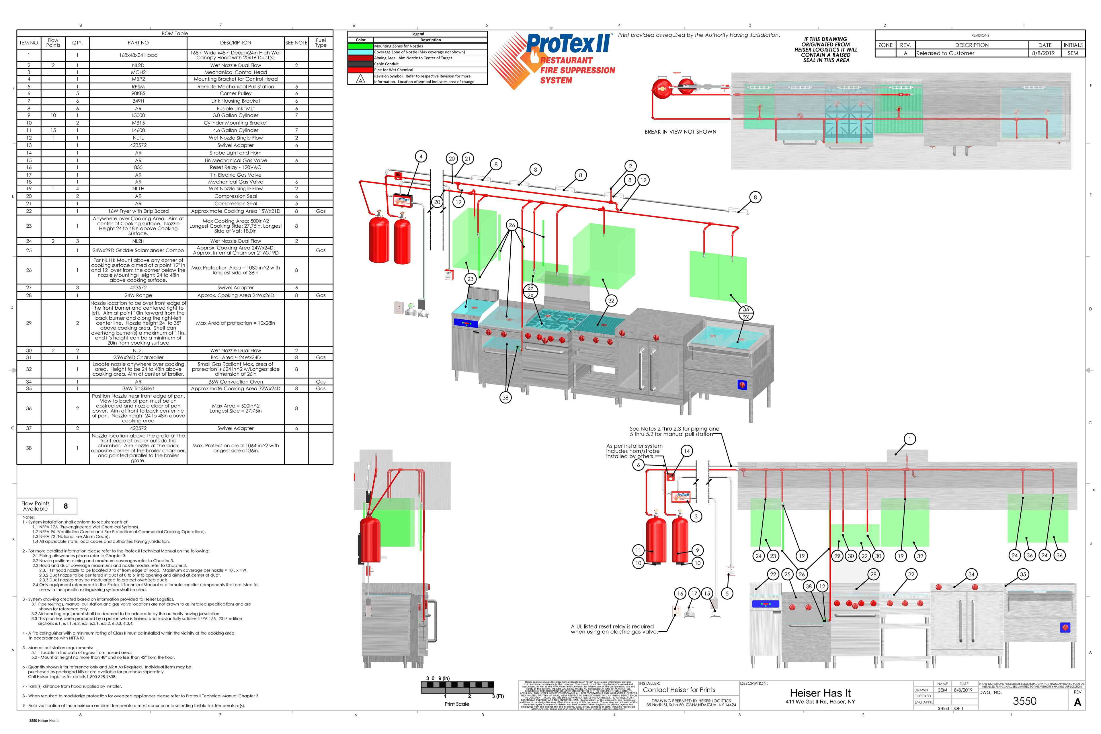 ProTex II® (view 2)