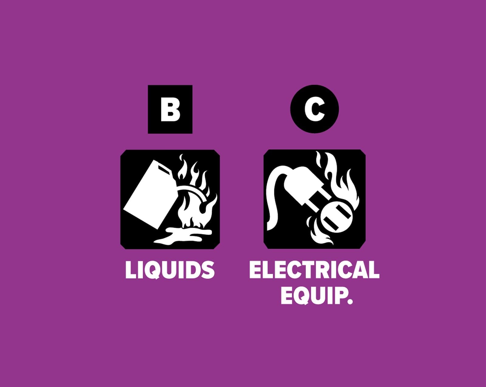 Purple K Extinguishers